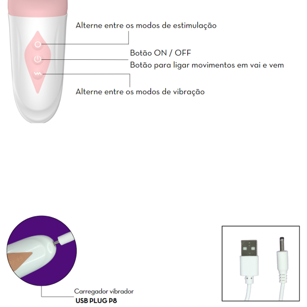 iFody Sex Shop Goiânia