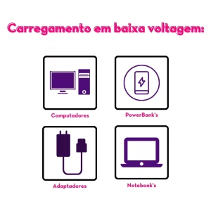 iFody Sex Shop Goiânia
