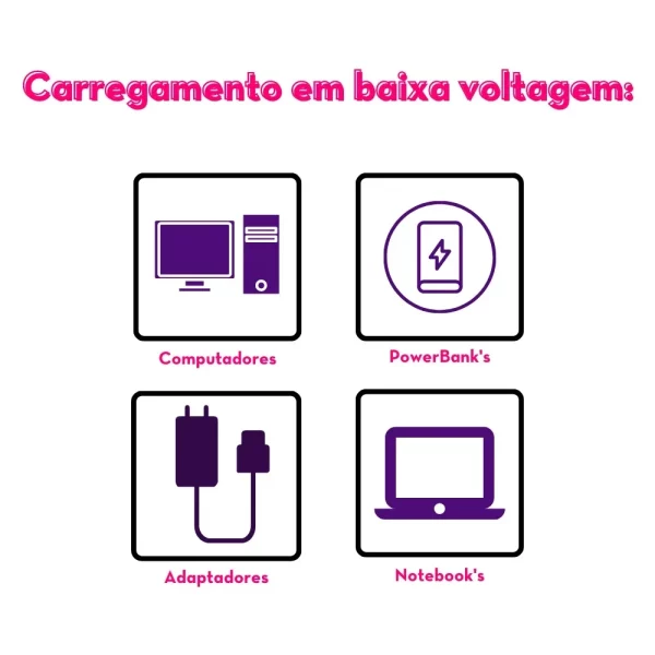 iFody Sex Shop Goiânia