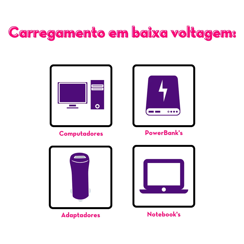 Massageador de próstata por aplicativo (MLPP6308) (a1) — foto 6