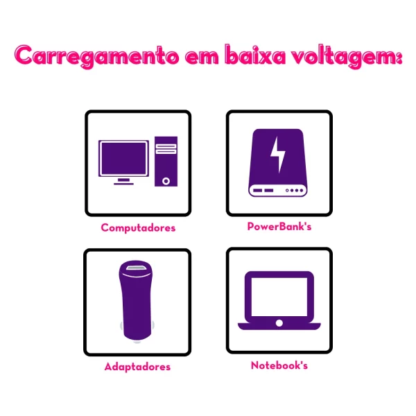 iFody Sex Shop Goiânia