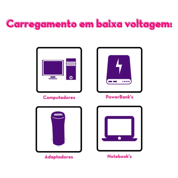 iFody Sex Shop Goiânia