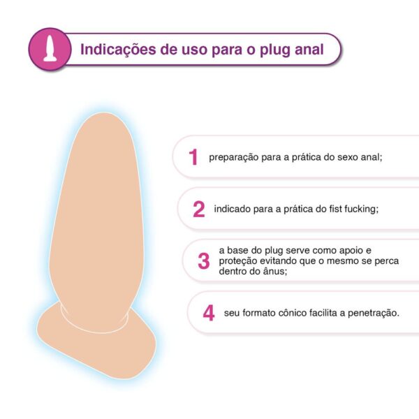 iFody Sex Shop Goiânia